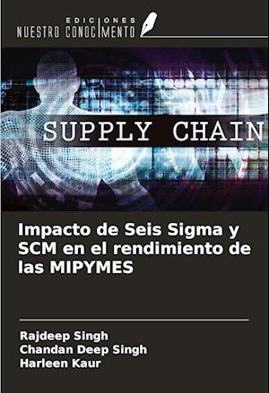 Impacto de Seis Sigma y SCM en el rendimiento de las MIPYMES