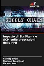 Impatto di Six Sigma e SCM sulle prestazioni delle PMI