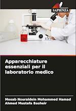 Apparecchiature essenziali per il laboratorio medico