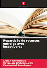 Repartição de recursos entre as aves insectívoras