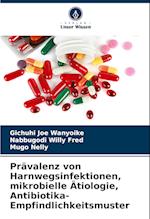 Prävalenz von Harnwegsinfektionen, mikrobielle Ätiologie, Antibiotika-Empfindlichkeitsmuster