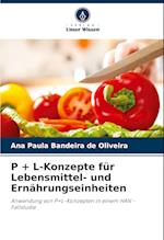 P + L-Konzepte für Lebensmittel- und Ernährungseinheiten