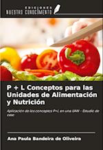 P + L Conceptos para las Unidades de Alimentación y Nutrición