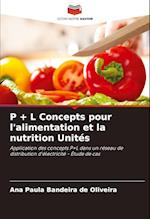 P + L Concepts pour l'alimentation et la nutrition Unités