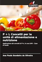 P + L Concetti per le unità di alimentazione e nutrizione