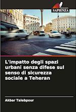 L'impatto degli spazi urbani senza difese sul senso di sicurezza sociale a Teheran