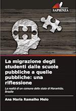 La migrazione degli studenti dalle scuole pubbliche a quelle pubbliche: una riflessione