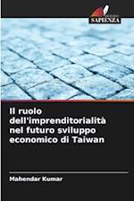 Il ruolo dell'imprenditorialità nel futuro sviluppo economico di Taiwan