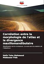 Corrélation entre la morphologie de l'atlas et la divergence maxillomandibulaire