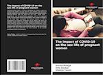 The impact of COVID-19 on the sex life of pregnant women