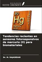 Tendencias recientes en sensores fotoresponsivos de mercurio (II) para biomateriales