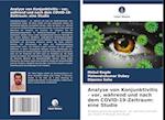 Analyse von Konjunktivitis - vor, während und nach dem COVID-19-Zeitraum: eine Studie