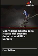 Una visione basata sulle risorse dei successi della corsa d'élite keniota