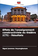 Effets de l'enseignement constructiviste du théâtre (CTI) - Résultats