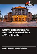 Effetti dell'istruzione teatrale costruttivista (CTI) - Risultati