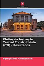 Efeitos da Instrução Teatral Construtivista (CTI) - Resultados