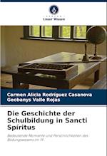 Die Geschichte der Schulbildung in Sancti Spíritus