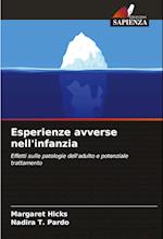 Esperienze avverse nell'infanzia