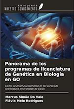 Panorama de los programas de licenciatura de Genética en Biología en GO