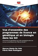 Vue d'ensemble des programmes de licence en génétique et en biologie dans les GO