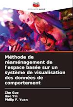 Méthode de réaménagement de l'espace basée sur un système de visualisation des données de comportement