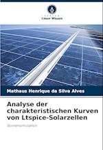 Analyse der charakteristischen Kurven von Ltspice-Solarzellen