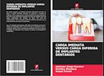 CARGA IMEDIATA VERSUS CARGA DIFERIDA DE IMPLANTES DENTÁRIOS