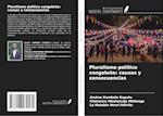 Pluralismo político congoleño: causas y consecuencias