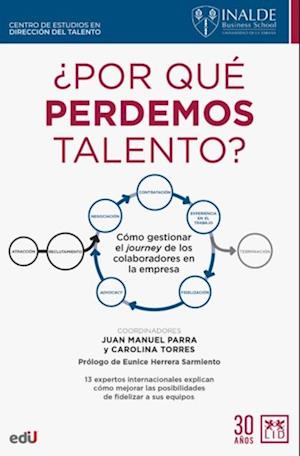 ¿Por qué perdemos talento?