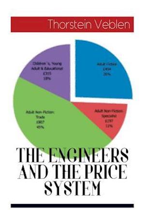 THE ENGINEERS AND THE PRICE SYSTEM