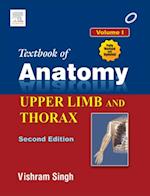 Vol 1: Shoulder Joint Complex (Joints of Shoulder Girdle)