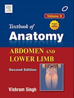 vol 2: Abdominal Cavity and Peritoneum