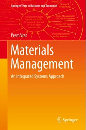 Materials Management