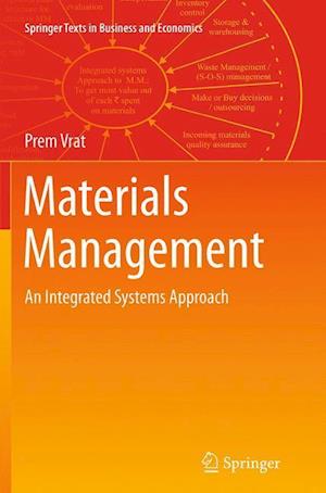 Materials Management