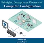 Principles, Concepts and Elements of Computer Configuration