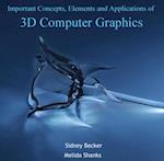 Important Concepts, Elements and Applications of 3D Computer Graphics