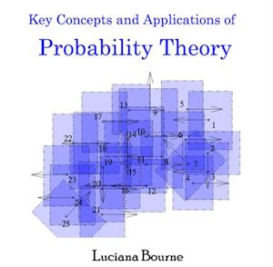 Key Concepts and Applications of Probability Theory