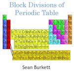 Block Divisions of Periodic Table