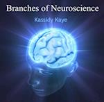 Branches of Neuroscience