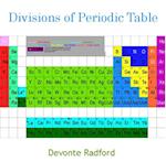Divisions of Periodic Table