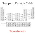Groups in Periodic Table