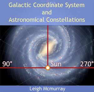 Galactic Coordinate System and Astronomical Constellations