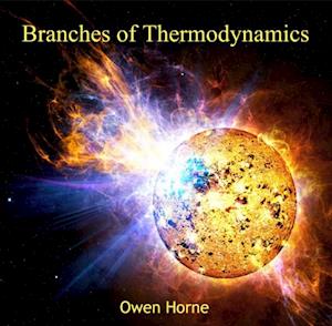 Branches of Thermodynamics