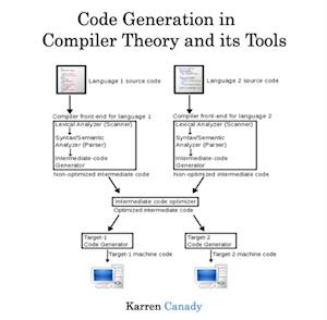 Code Generation in Compiler Theory and its Tools