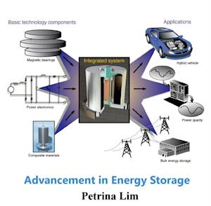 Advancement in Energy Storage