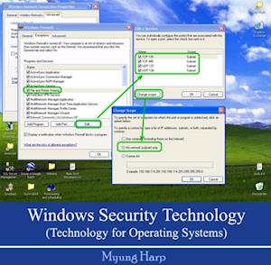 Windows Security Technology (Technology for Operating Systems)