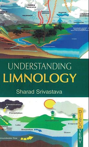 UNDERSTANDING  LIMNOLOGY