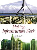 Making Infrastructure Work 