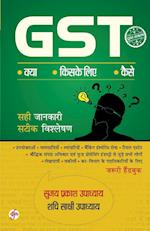 GST