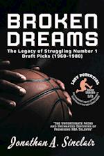 Broken Dreams: The Unfortunate Paths and Uncharted Destinies of Promising NBA Talents 